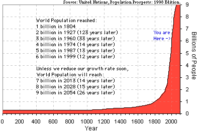 vanishing_what_exponential.gif