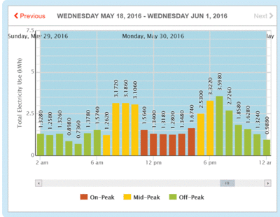KWH_MO_May30.GIF