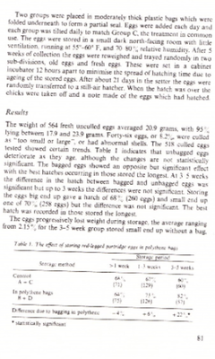 Storage of eggs2-2056443873.png